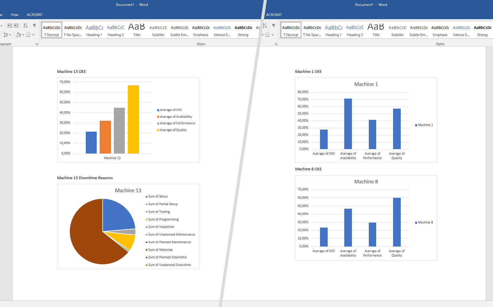 automated-excel-reports-for-mdc-max-cimco